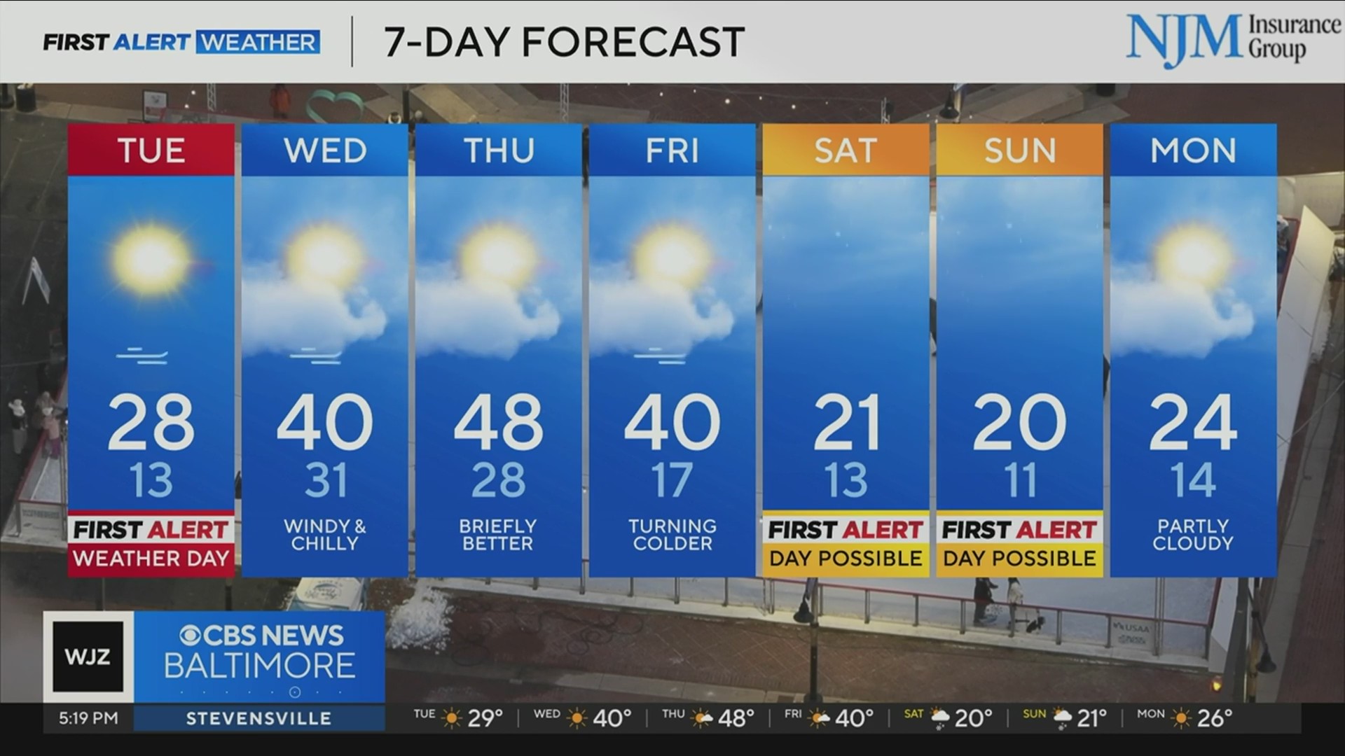 Bitter cold temperatures to hit Maryland on Tuesday