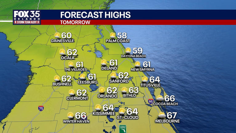 Orlando weather: Cold snap triggers Storm Team alert across Central Florida