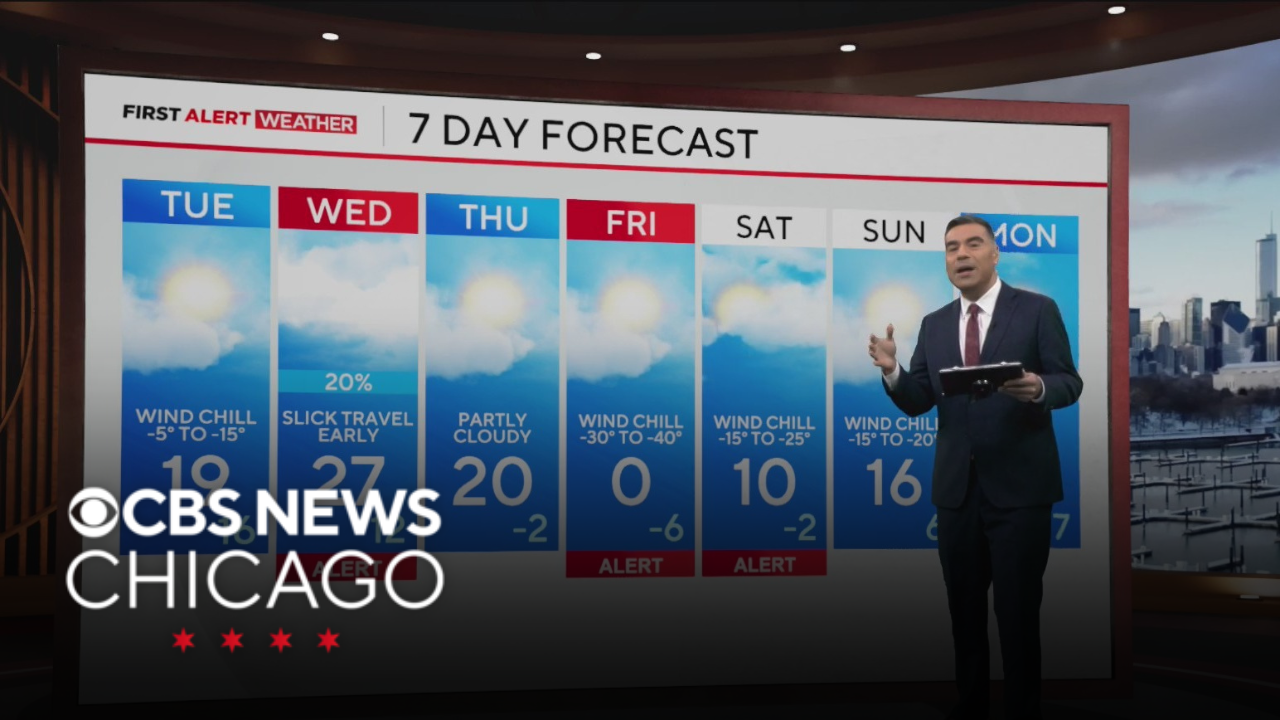 Cold temps continue for Chicago area with single-digit wind chills on ...