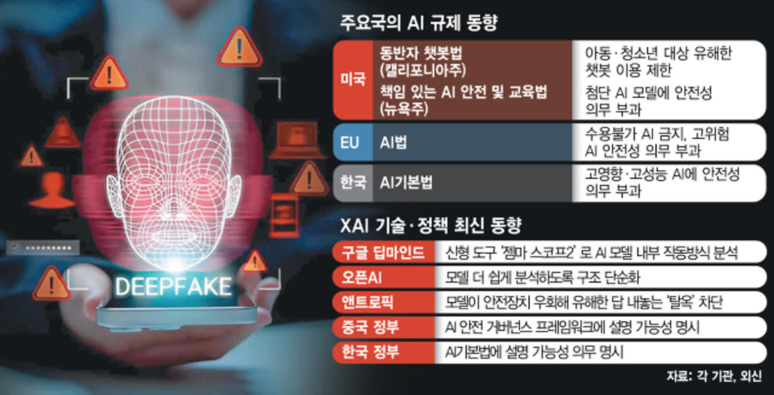 18 가짜뉴스 구별 단락 3 이미지 1