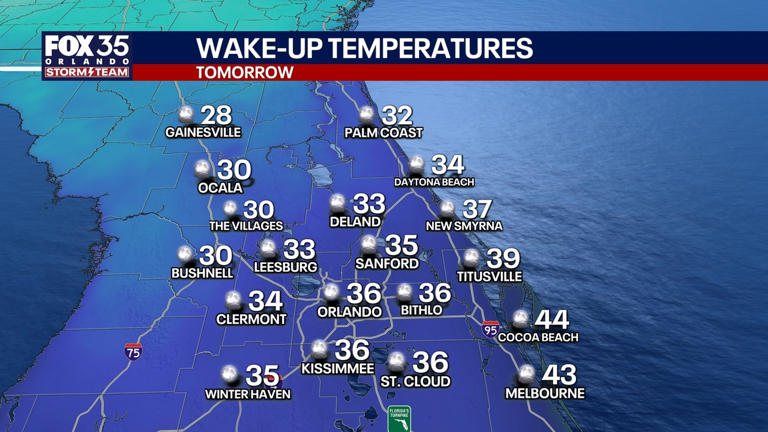 Orlando weather: Colder temperatures returning to Central Florida