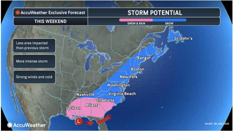 New winter storm threat looms for East Coast as Arctic cold settles in