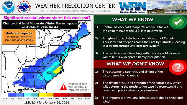 Millions face another winter storm in days as Arctic blast kills at ...