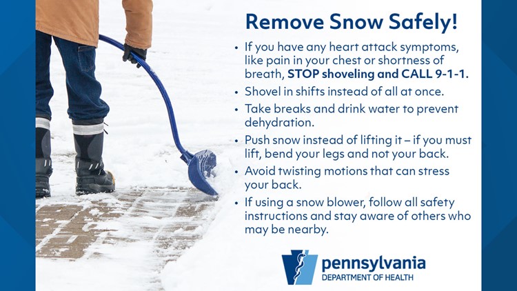 Start digging! In central Pa., most municipalities give you between 5 ...