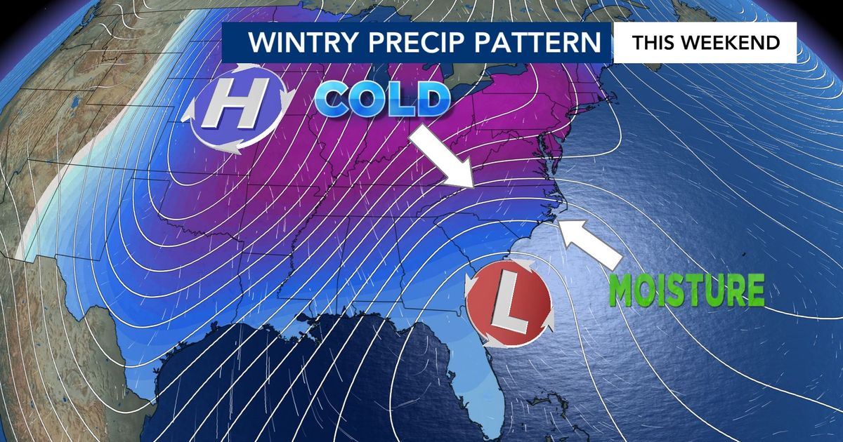 Your weather app is talking snow again. Here