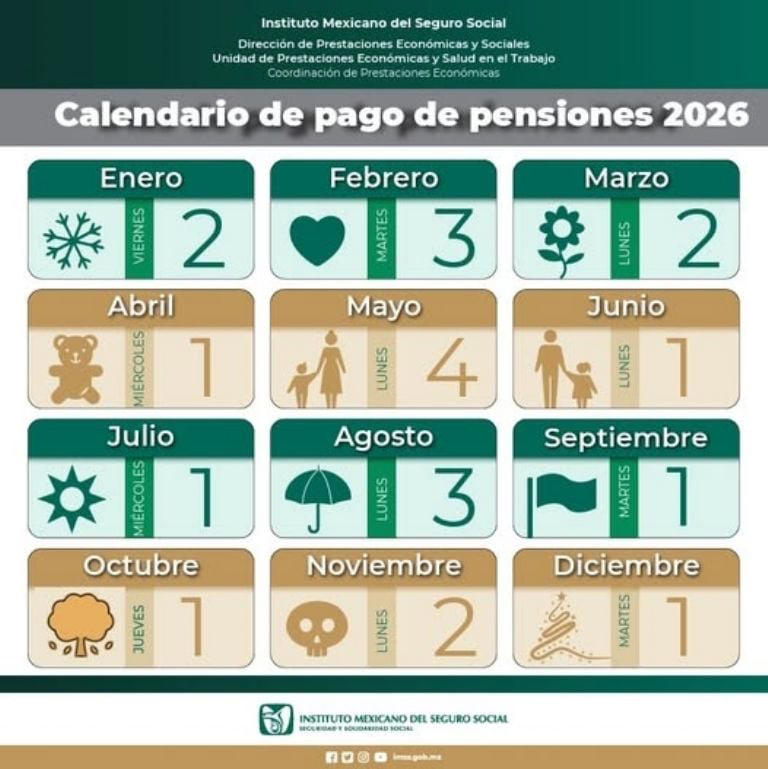 Calendario de pago para pensionados: Se recorre nuevo depósito de la ...
