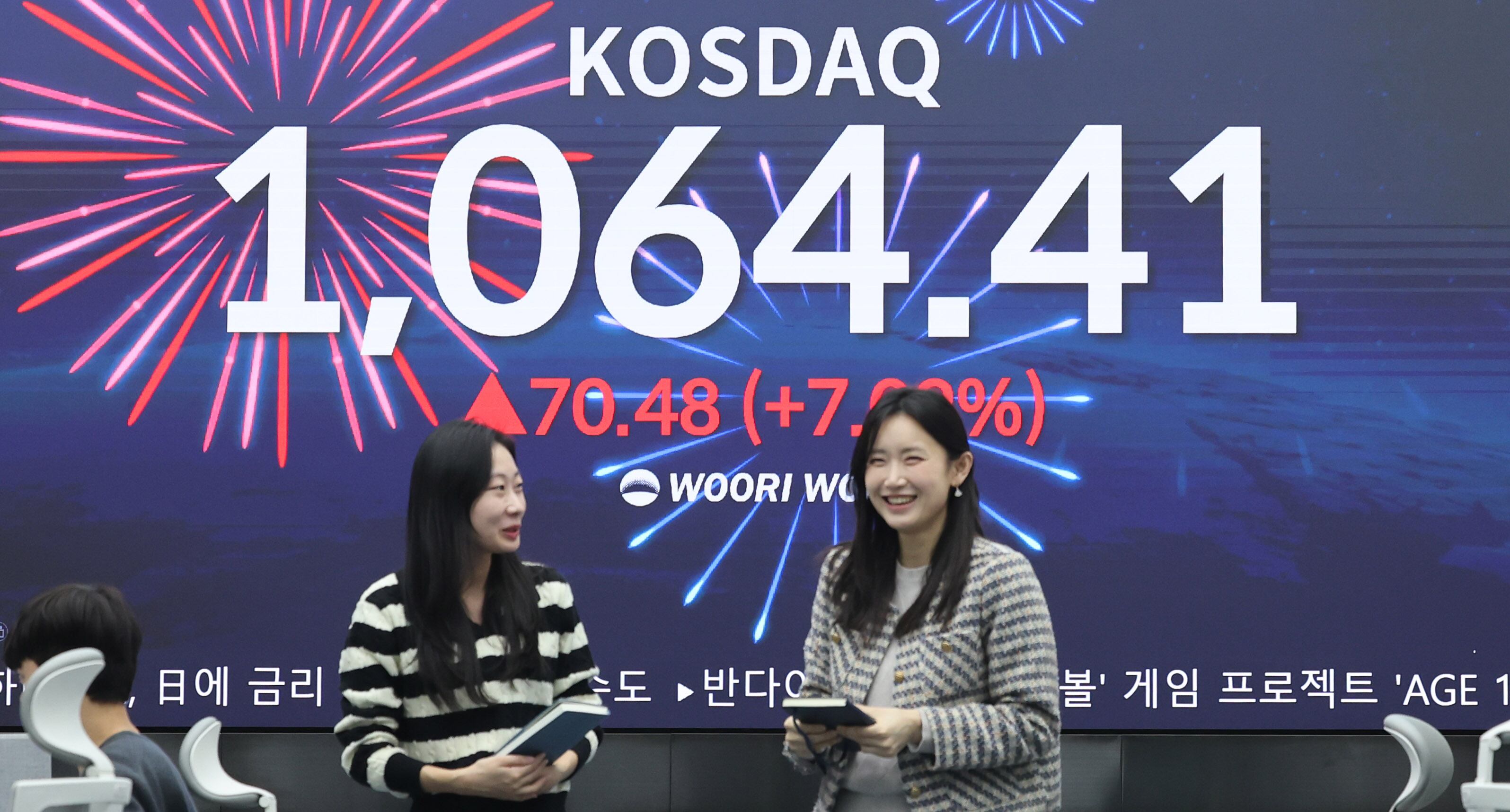 Kosdaq 1,000: Institutions buy, individuals sell records