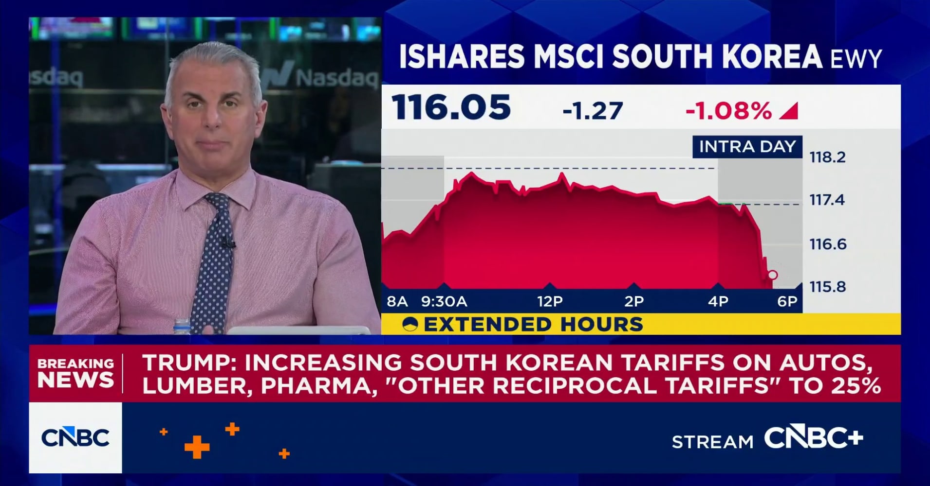 Pres. Trump says he is increasing tariffs on South Korean autos, lumber ...