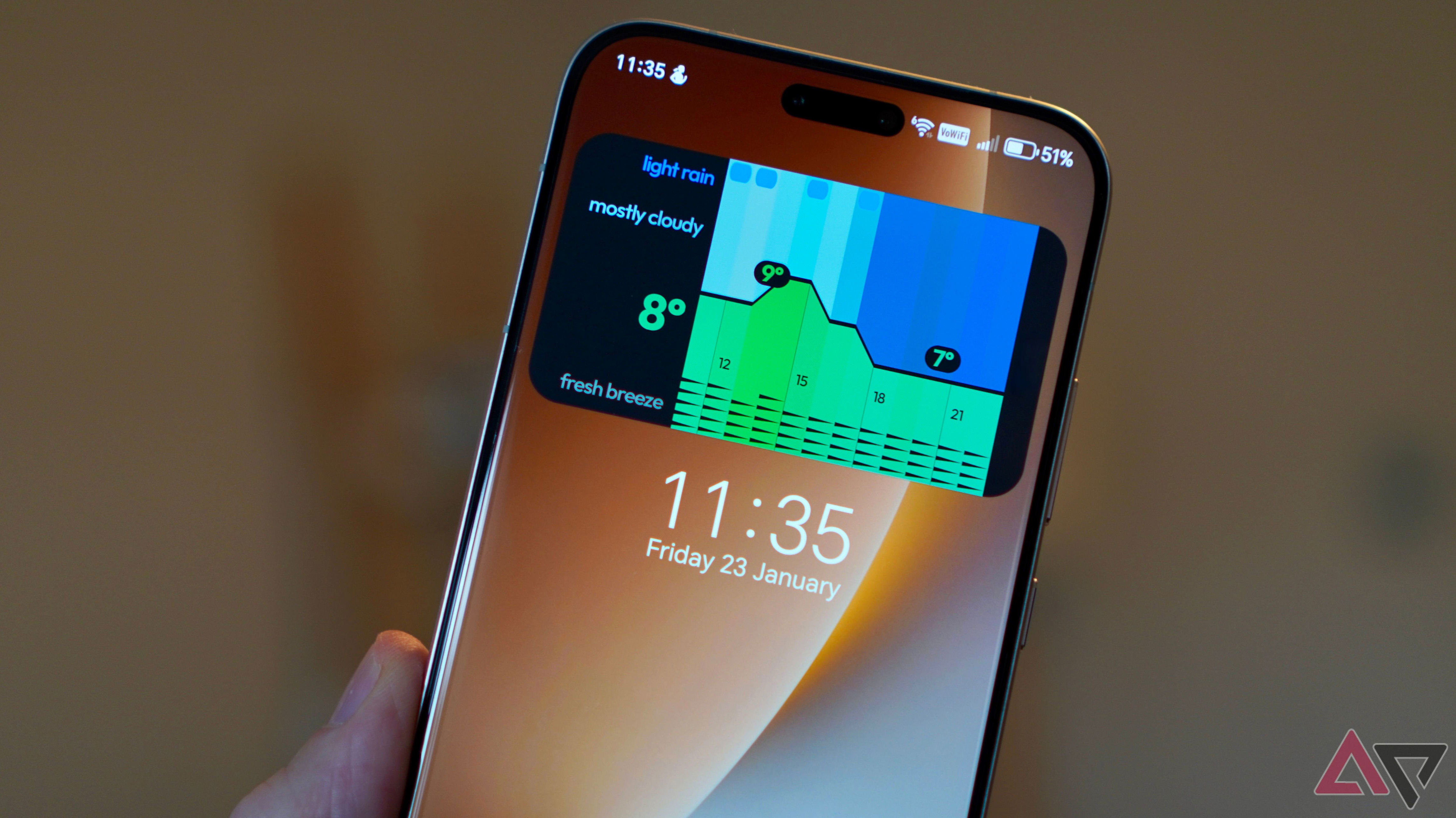 I really fell for this cool weather widget, and now I'm deleting it