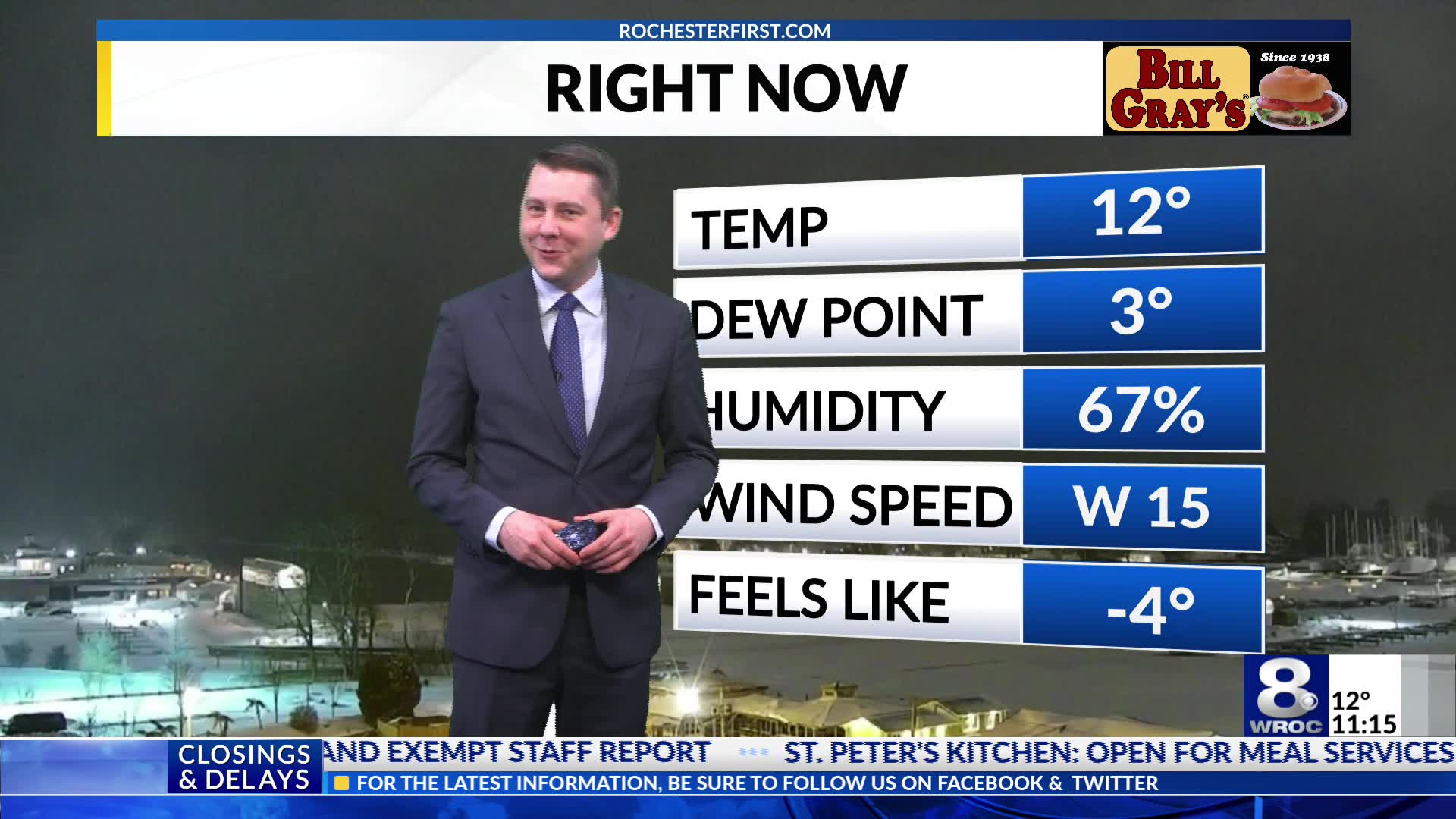 Rochester's Monday overnight weather forecast