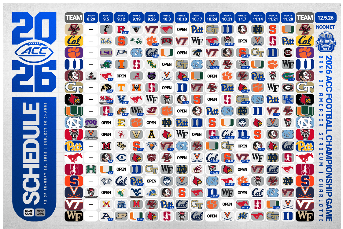 Miami Hurricanes 2026 Football Schedule Announced