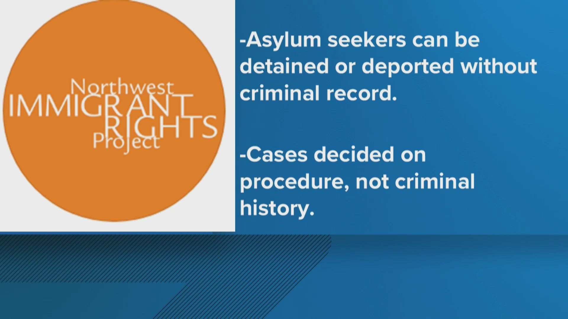 More to every story: How the asylum process works