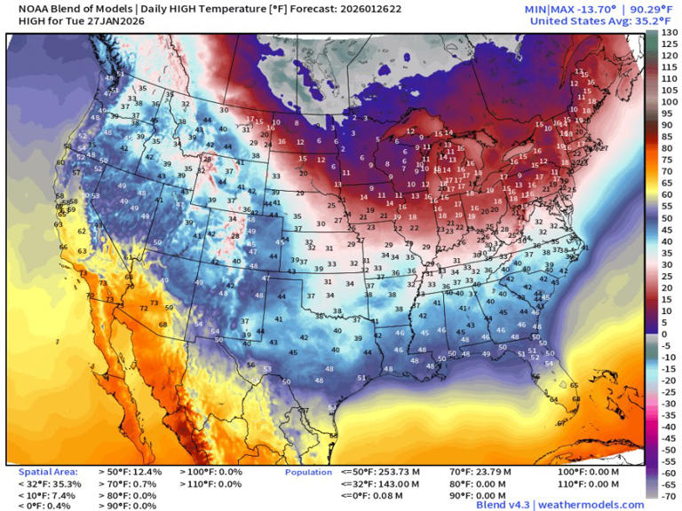 Tuesday forecast: Arctic cold front brings yet another reinforcing ...