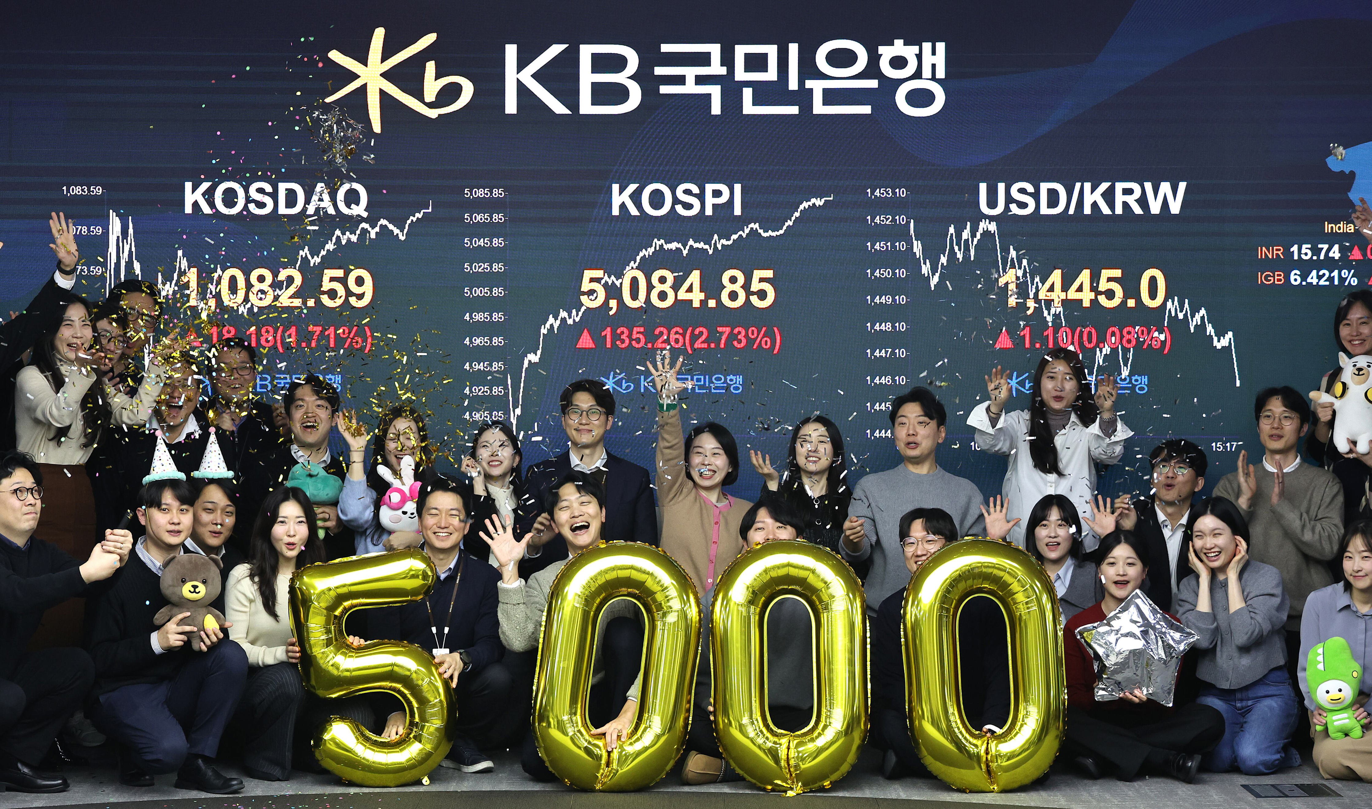 KOSPI tops 5,000 as foreigners buy despite tariffs