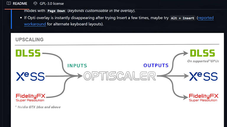 NVIDIA won’t let you quick-switch DLSS models, so I found a way to do it