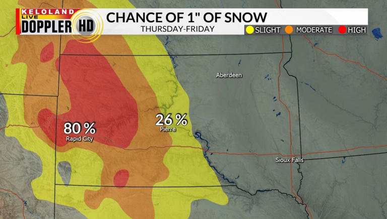 Seasonably cold weather ahead; snow chances best West River