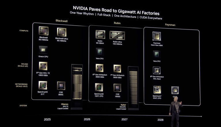 Nvidia is coming for AMD and Intel with its new Vera CPU