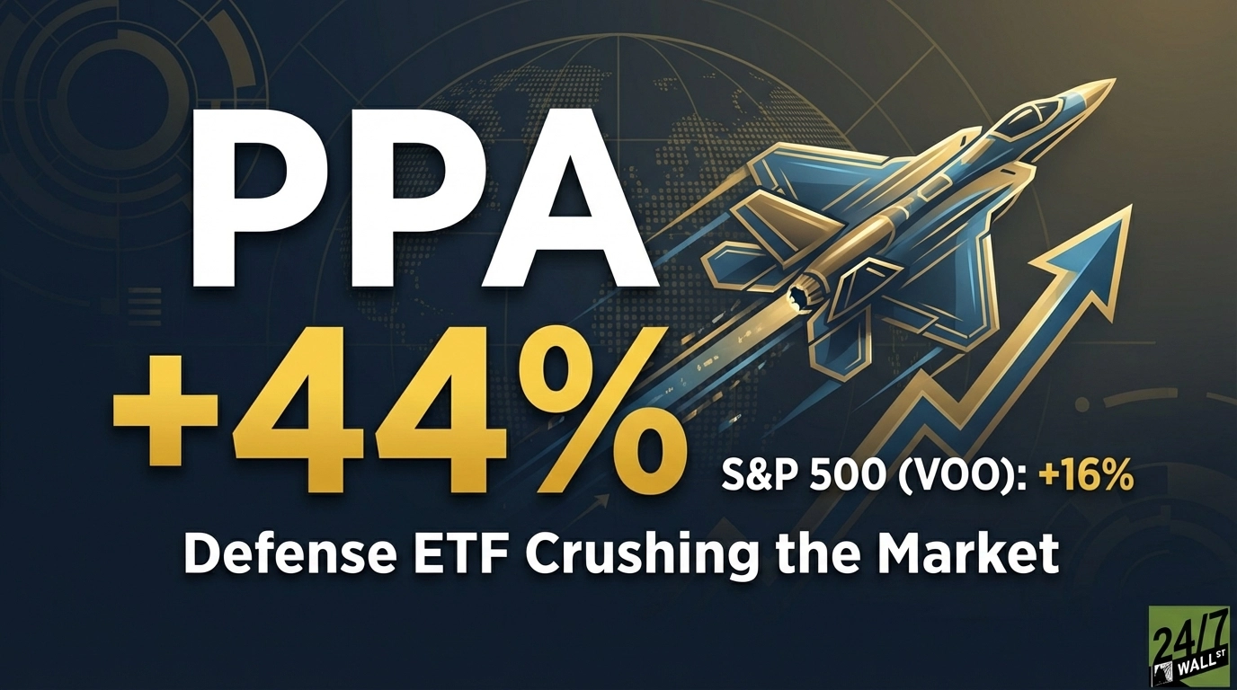 A tiny defense ETF just smashed the S&P 500 by nearly 30% | PPA VOO