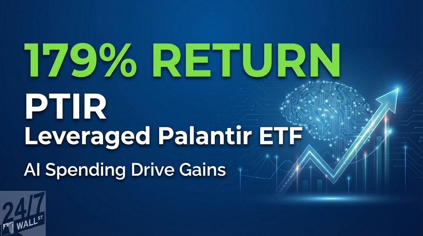 Going Full Send On Palantir Stock Actually Made 179% Returns Look Easy ...