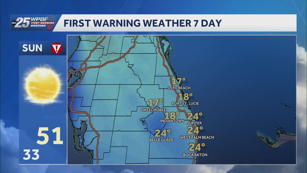 Coldest air in 10 years possible for South Florida this weekend