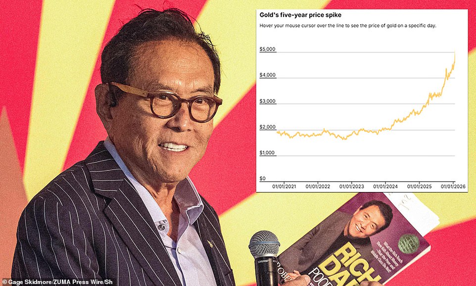 Gold tops $5,000 in fresh economic warning