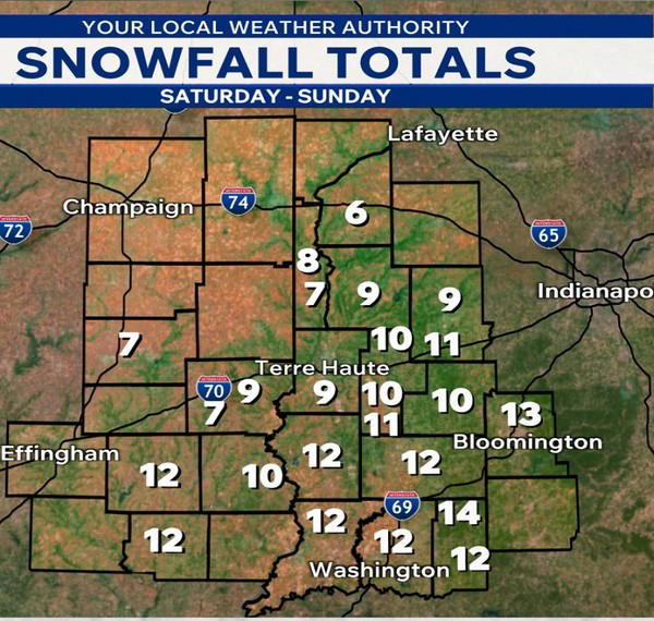 Indiana snowfall totals in the Wabash Valley from winter storm