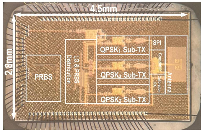 Oltre il 5G: un nuovo transceiver a 140 GHz raggiunge 120 Gbps con ...