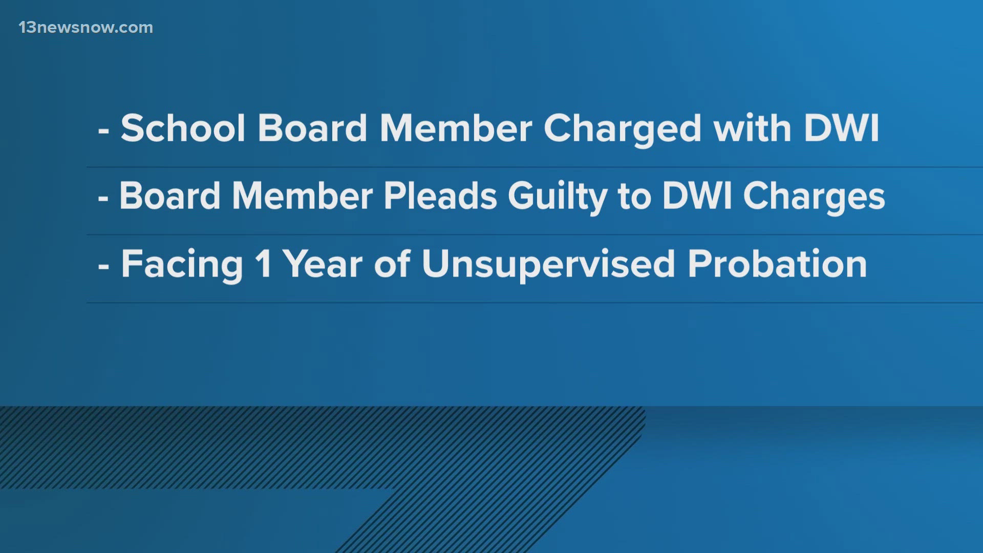 Norfolk school board member pleads guilty to DWI