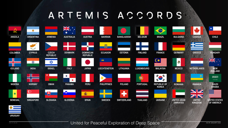 Artemis Accords: What are they & which countries are involved?