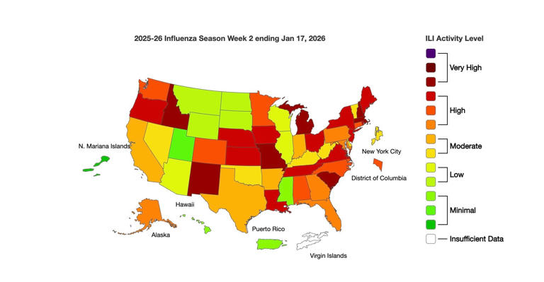 Doctors warn to not be fooled by decreasing flu cases