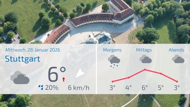 Das Wetter für Stuttgart (28.01.2026)