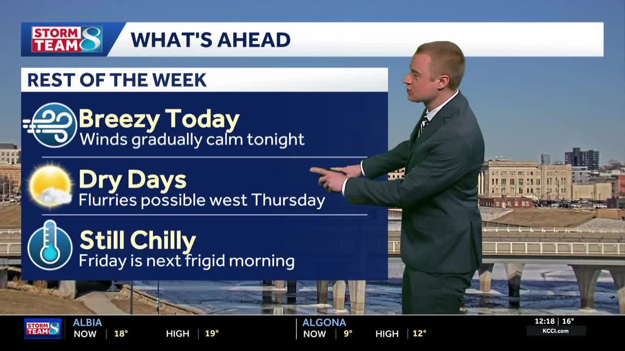 Iowa weather: Breezy and cold Tuesday, but there's a warm-up in sight