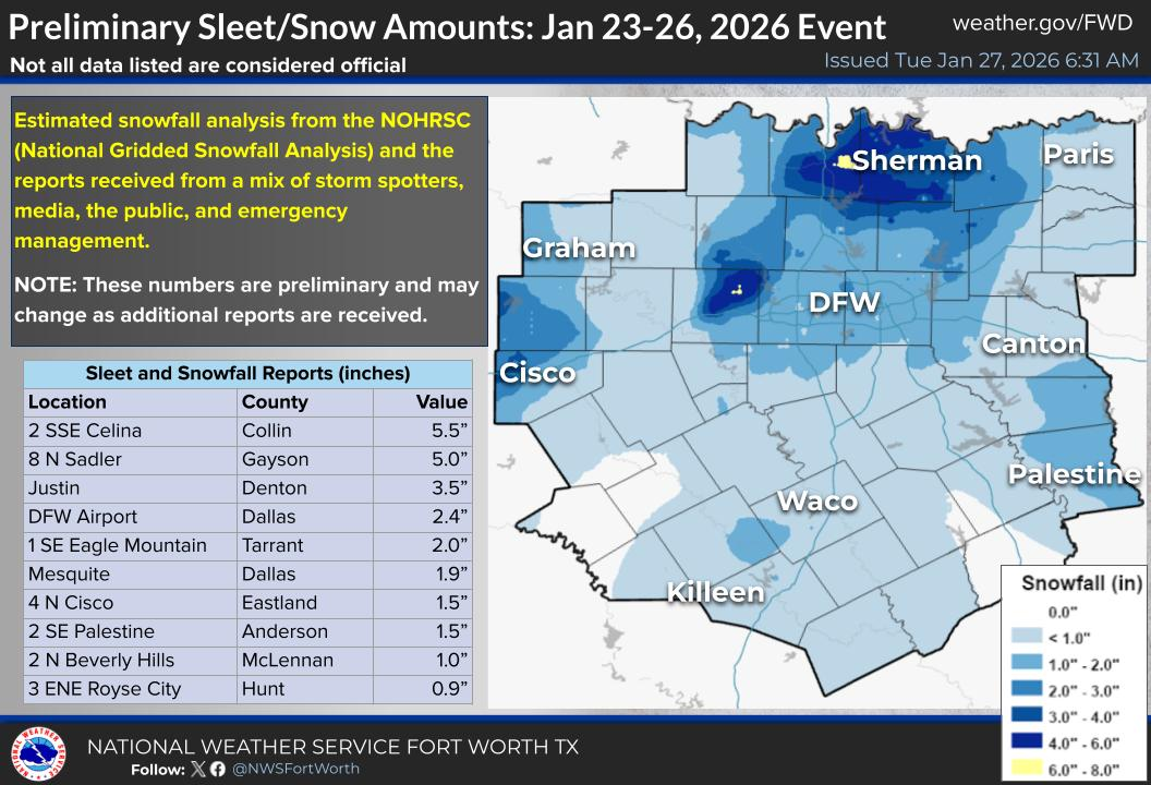 Parts of North Texas received 5 inches of sleet and snow, National ...