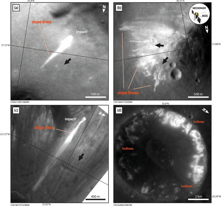 Streaks on Mercury show that it is not a 'dead planet'