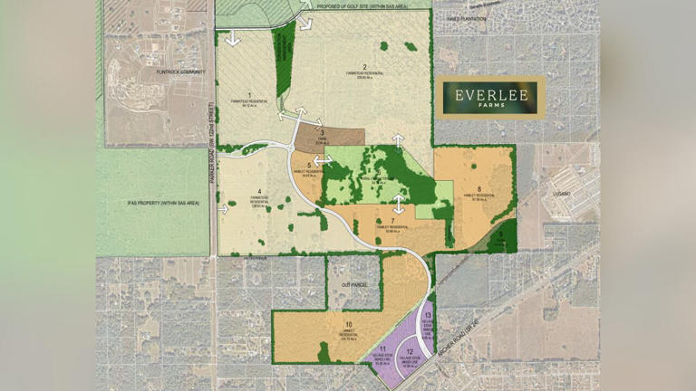 Developers announce plans for 2,700-home farmstead community southwest ...