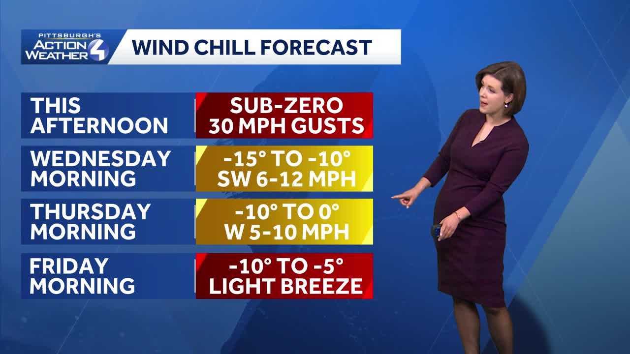 Cold weather advisory | Wind chills could be -10 to -15 on Wednesday ...