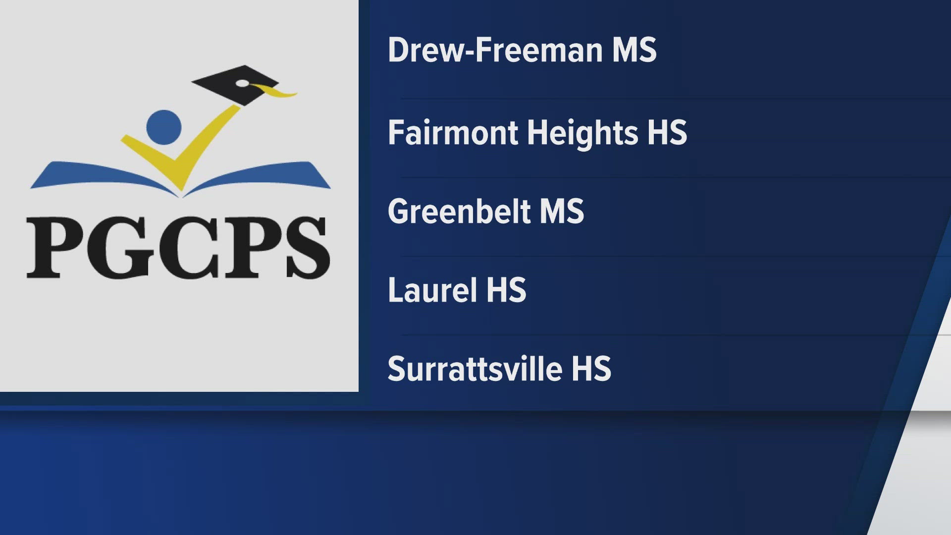 PGCPS is offering meal distribution at 5 schools