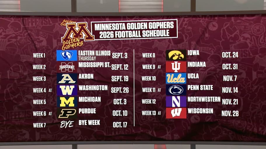 Minnesota Golden Gophers 2026 Football Schedule Revealed AA1V7lso.img
