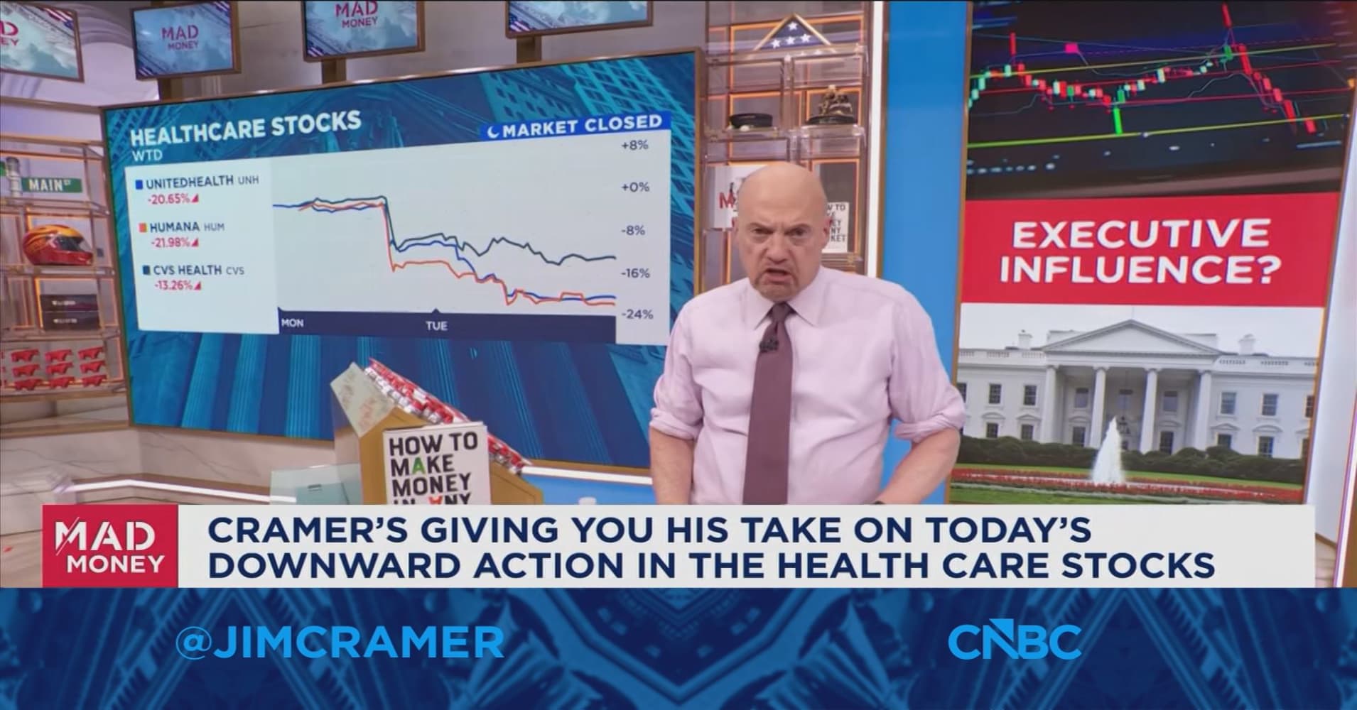It seems the US is not a command economy, says Jim Cramer