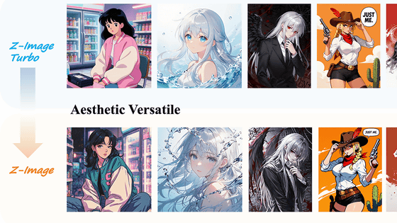 ついに画像生成AI「Z-Image」のベースモデルが登場、「イラストに強い