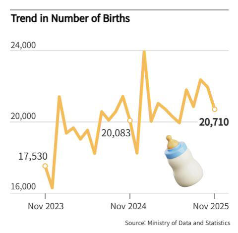 Graphics by Kim Young-jae