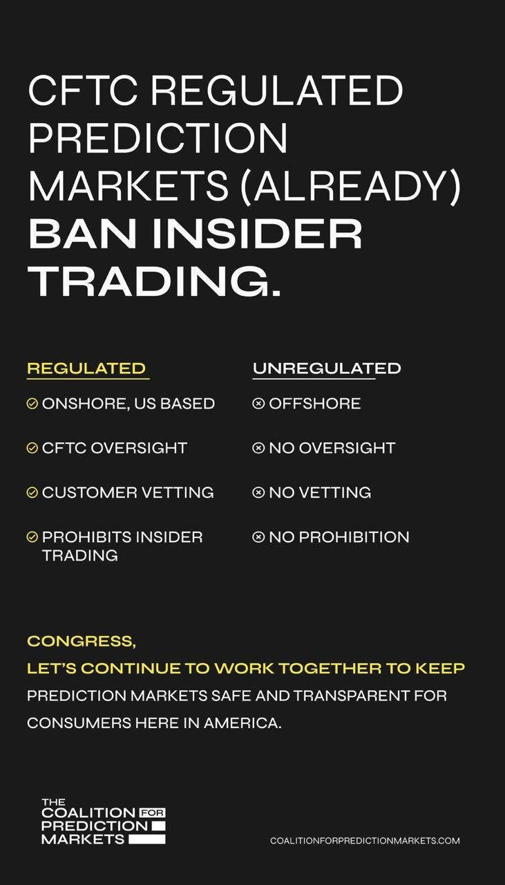 Prediction markets group begins 7-figure PR blitz after suspicious ...