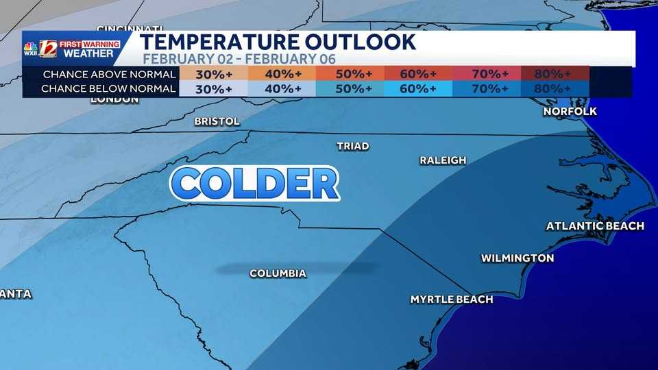 Frigid mornings with lingering icy travel | Will it snow this weekend ...