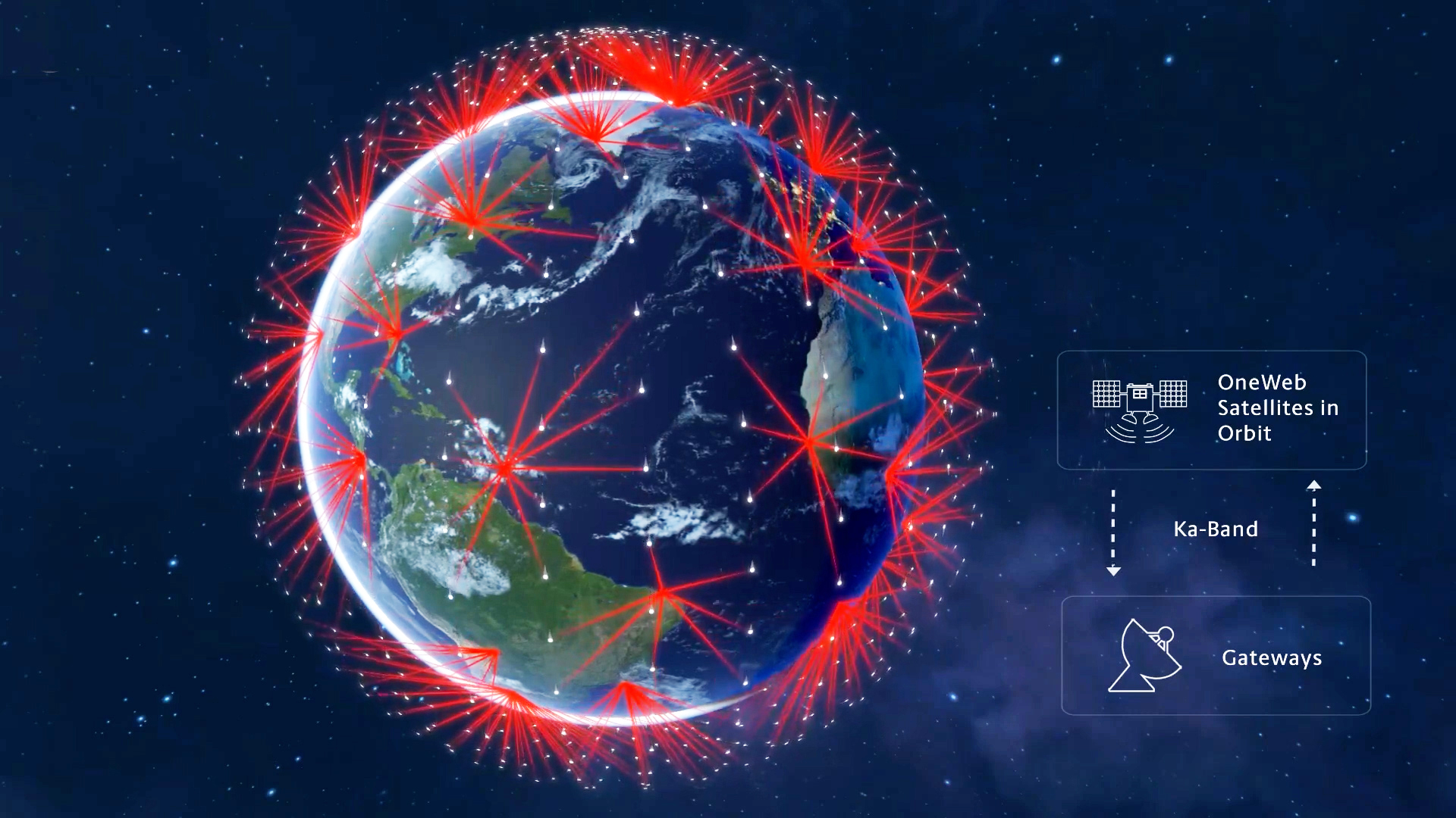 The race to control the new internet in space