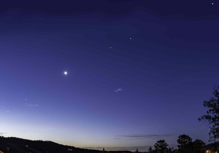 A rare 6-planet alignment is coming this month—here's how to see the ...