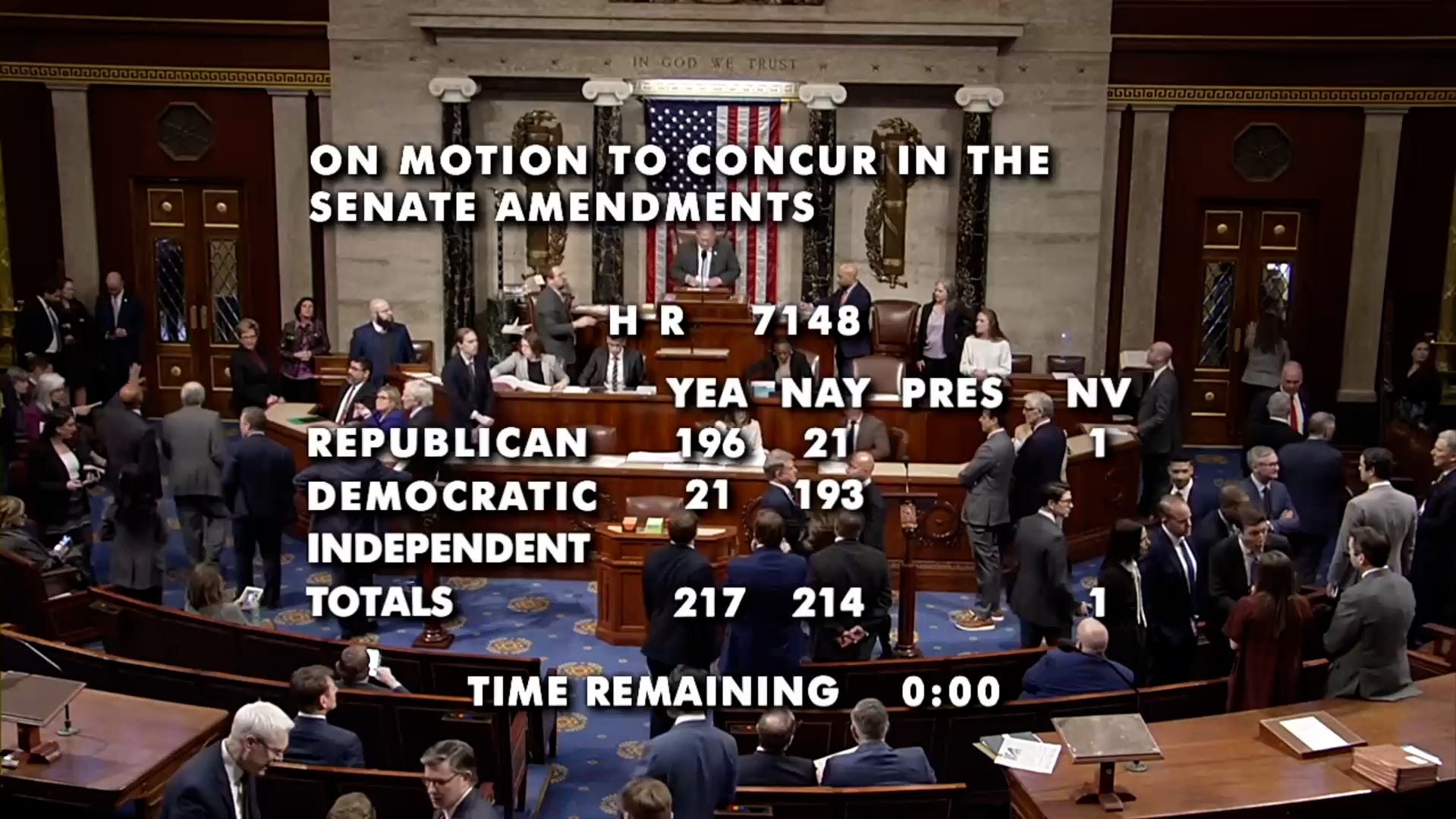 Bill to end partial government shutdown heads to Trump's desk after ...