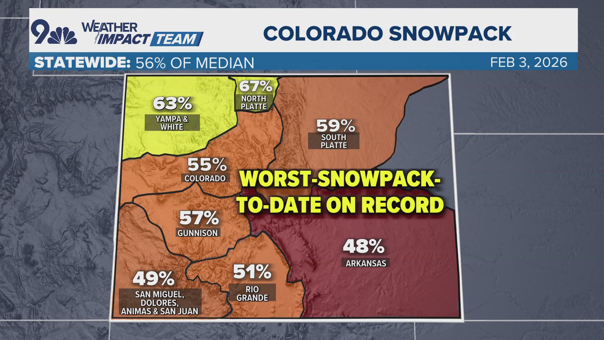 Weak snowpack worries Colorado farmers