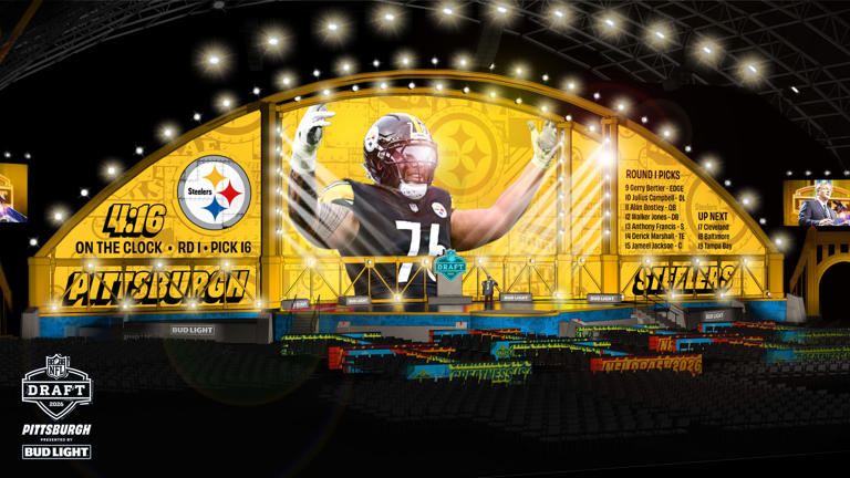 First look: Renderings of Pittsburgh NFL draft campus released