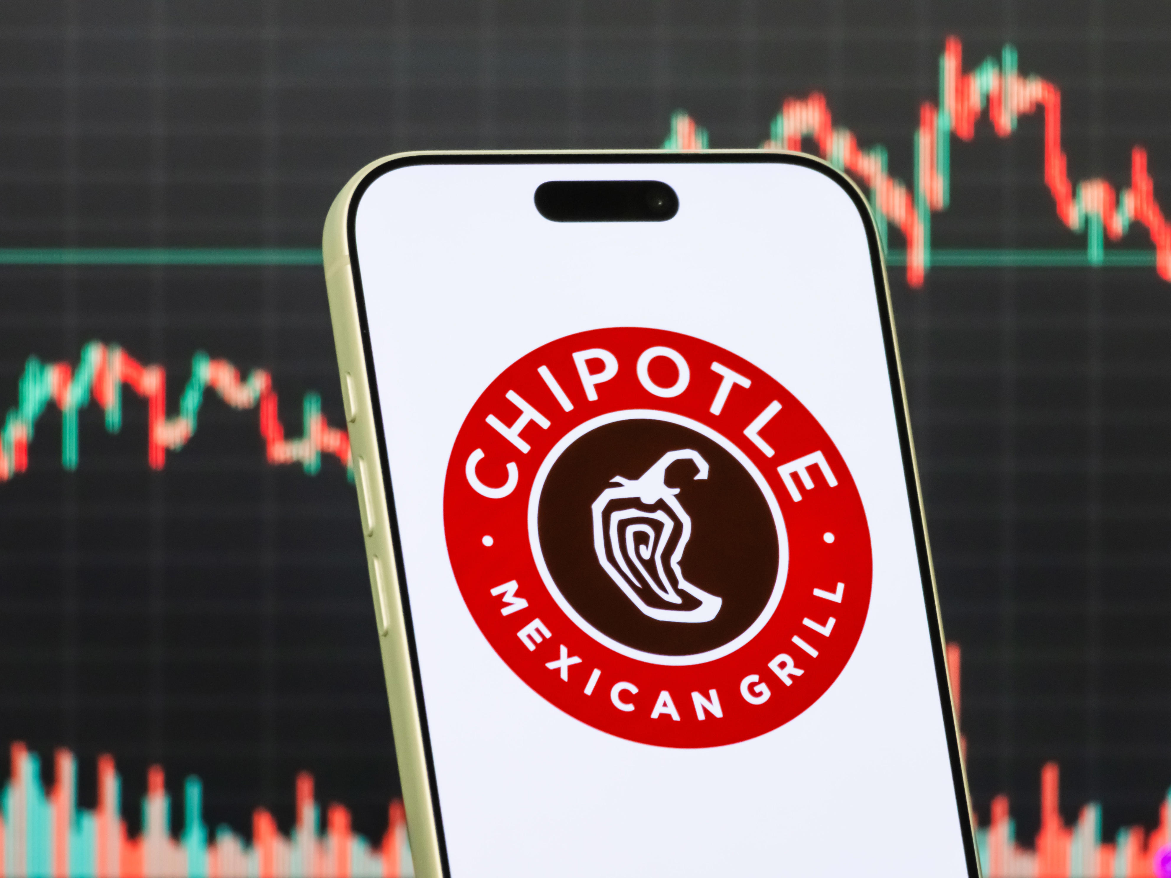 Chipotle is targeting the top of the K-shaped economy<br><br>