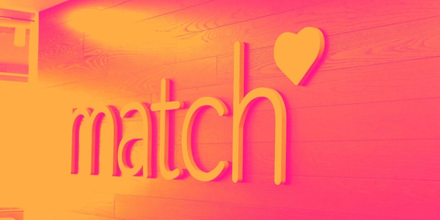 Match Group’s (NASDAQ:MTCH) Q4 CY2025 sales beat estimates, stock soars